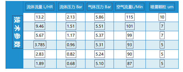 萬向節技術參數.png