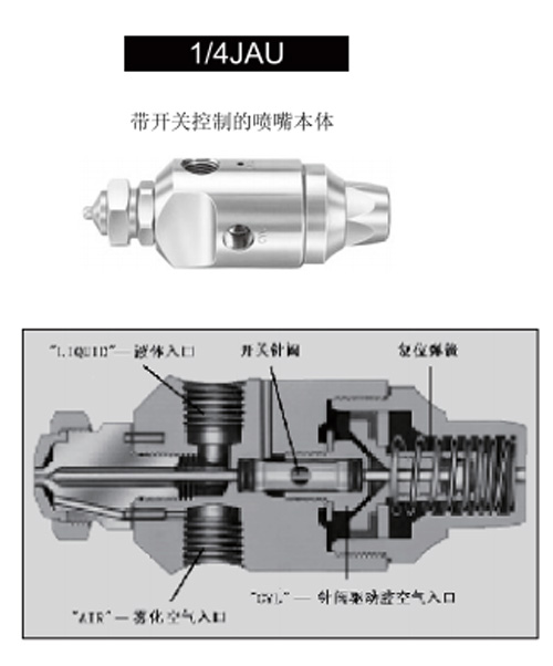 微細霧化噴嘴,噴嘴,霧化噴嘴 微細霧化噴嘴,噴嘴,霧化噴嘴